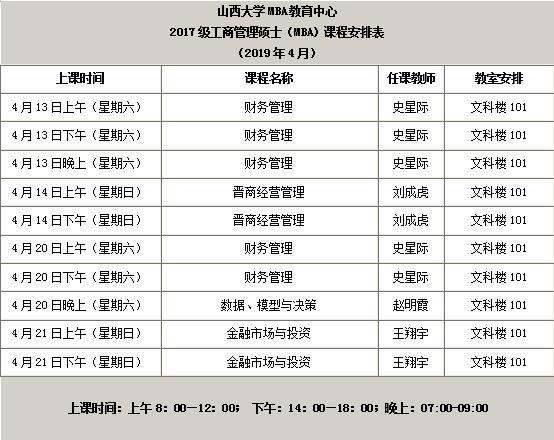 2017级工商管理硕士（MBA）课程安排表.jpg